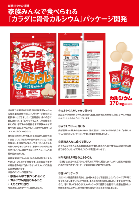 創業110年・安部製菓が挑戦！『カラダに骨骨カルシウム』パッケージ開発インタビュー